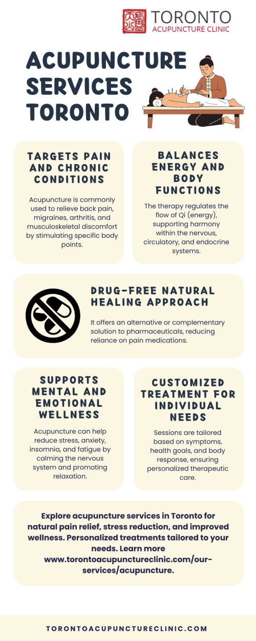 Acupuncture-Services-Toronto---torontoacupunctureclinic.comf889f2ff79022c84.png
