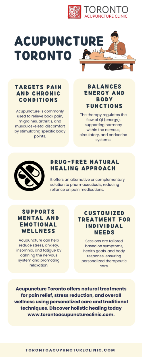 Acupuncture-Toronto---torontoacupunctureclinic.comc74e5aabd70b0017.png