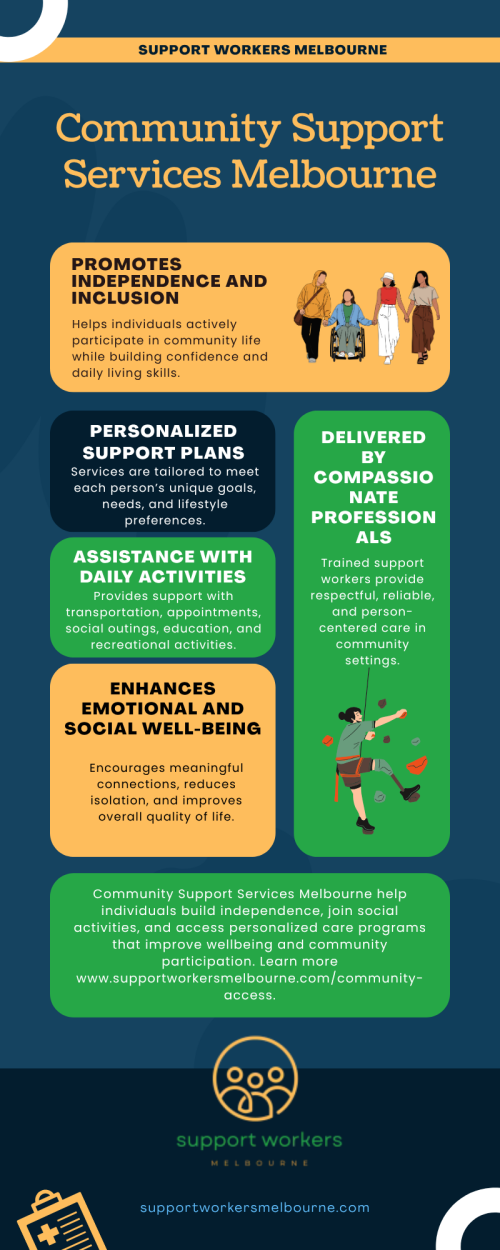 Community-Support-Services-Melbourne---supportworkersmelbourne.com3c7ee85fc74b766c.png