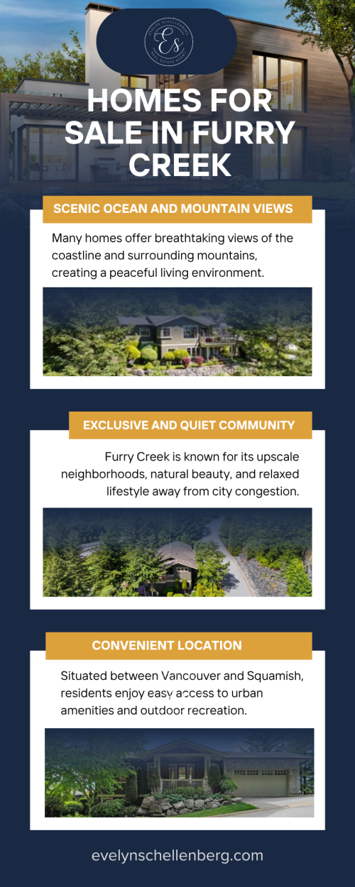 Homes-For-Sale-in-Furry-Creek---evelynschellenberg.com4754861189583180.png