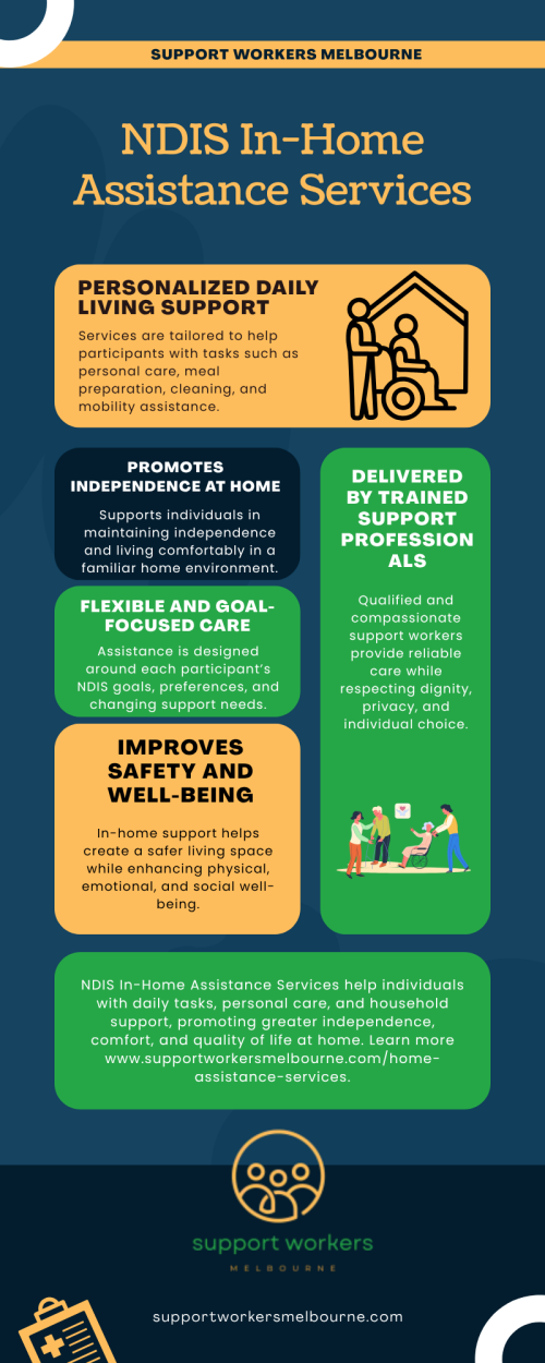 NDIS-In-Home-Assistance-Services---supportworkersmelbourne.com096348e799547c9b.png